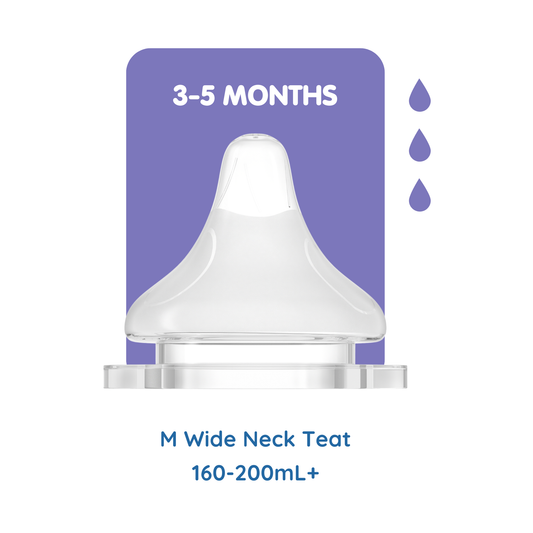 M Wide Neck Teat | 0m to 8m+ | 5oz to 7oz+ | 160ml to 200ml+ | SUCVENT