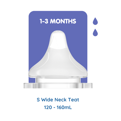 SUCVENT Wide Neck Anti-Colic Teats | First Stage (0m to 8m+) (2oz to 7oz+)