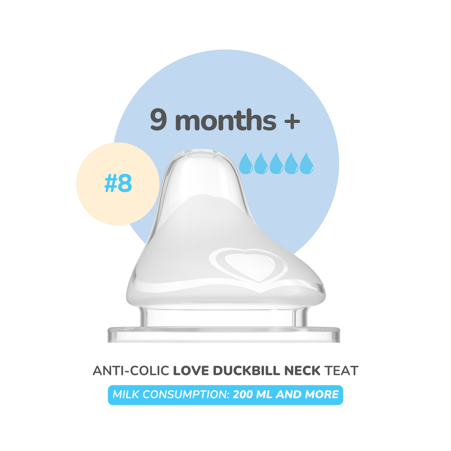 SUCVENT Sippy Teat (9 months+) (7oz+)
