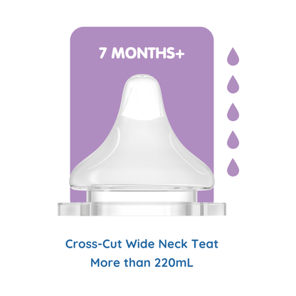 SUCVENT Wide Neck Anti-Colic Teats | First Stage (0m to 8m+) (2oz to 7oz+)